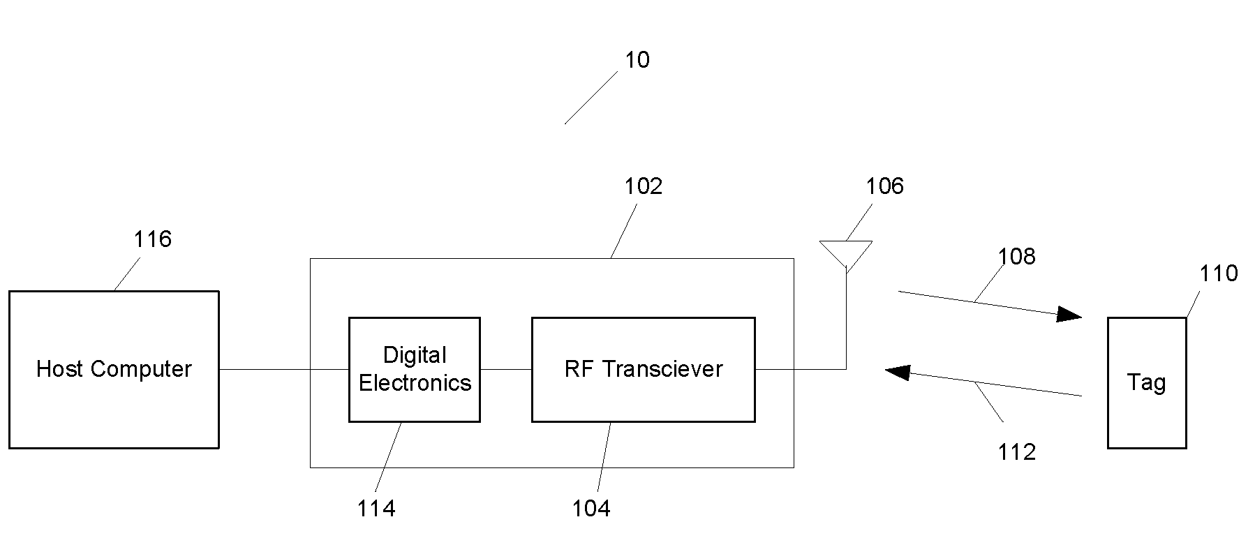 Systems and methods for preventing transmitted cryptographic parameters from compromising privacy