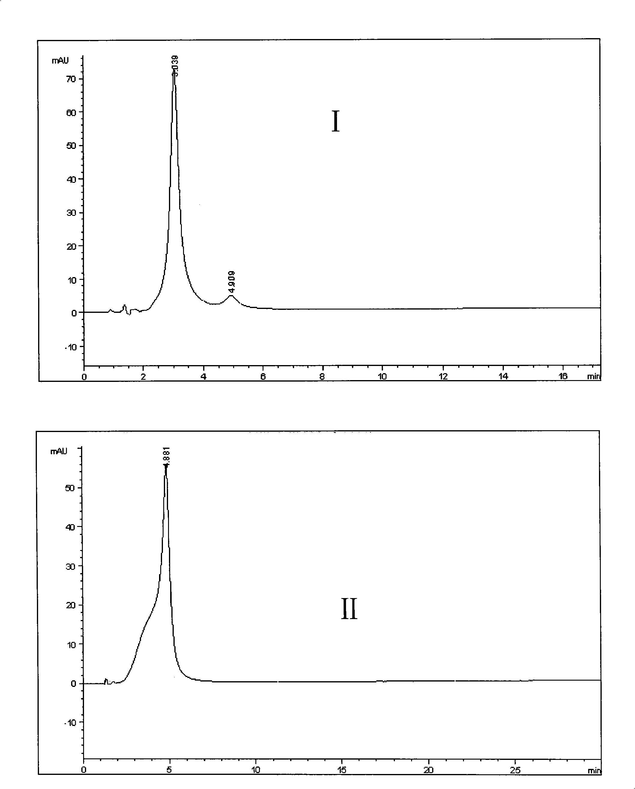 Method for preparing deoxidized violacein and special recombinant bacterium