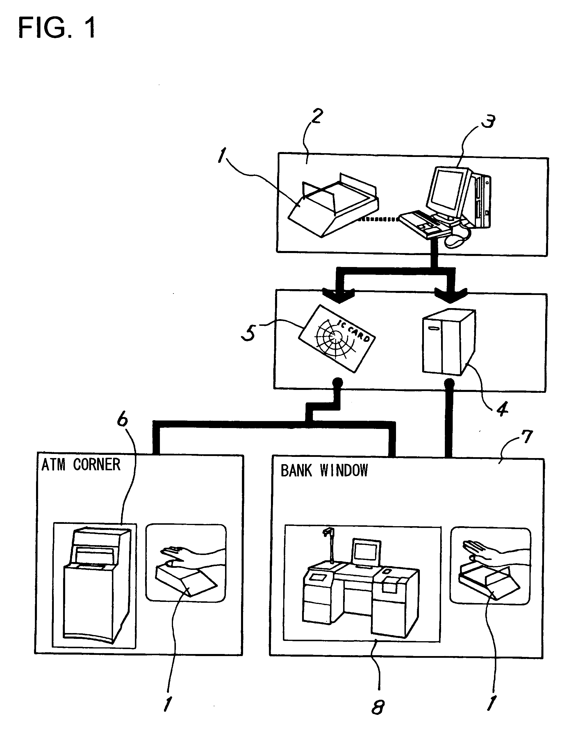 Biometrics authentication system registration method, biometrics authentication system, and program for same