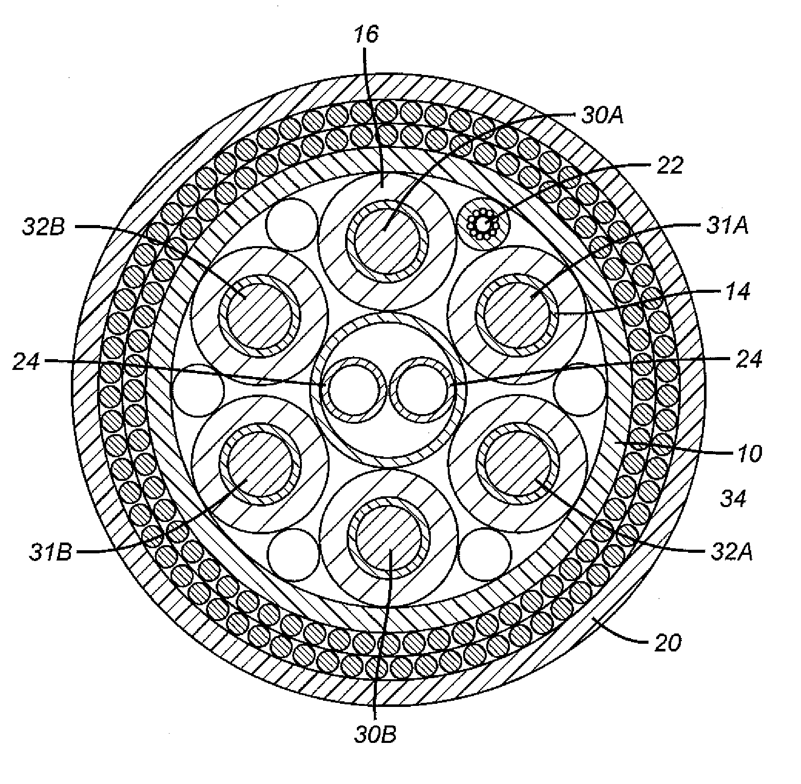 Electromagnetically Shielded Subsea Power Cable