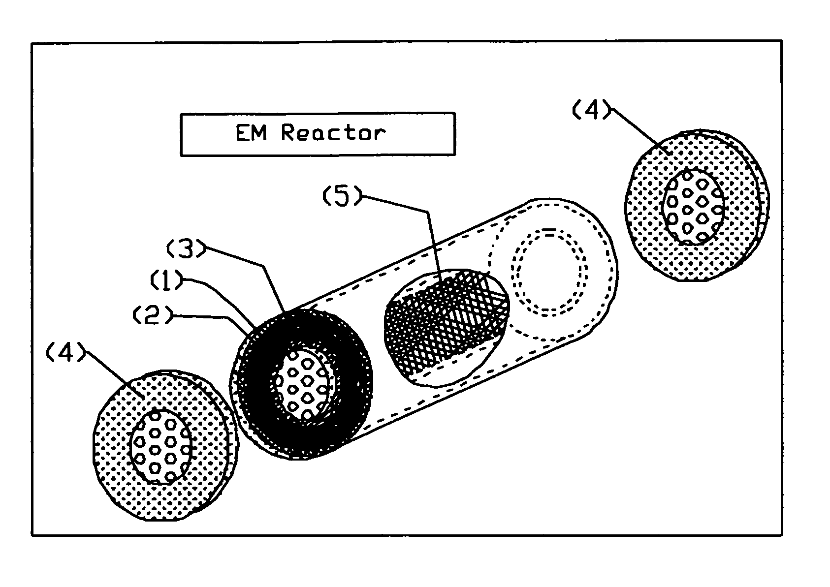 Device for the immobilization of nano- and micro-sized particles in a solid-fluid contact vessel facilitating mass-momentum, and heat-transport at the solid-fluid interfaces