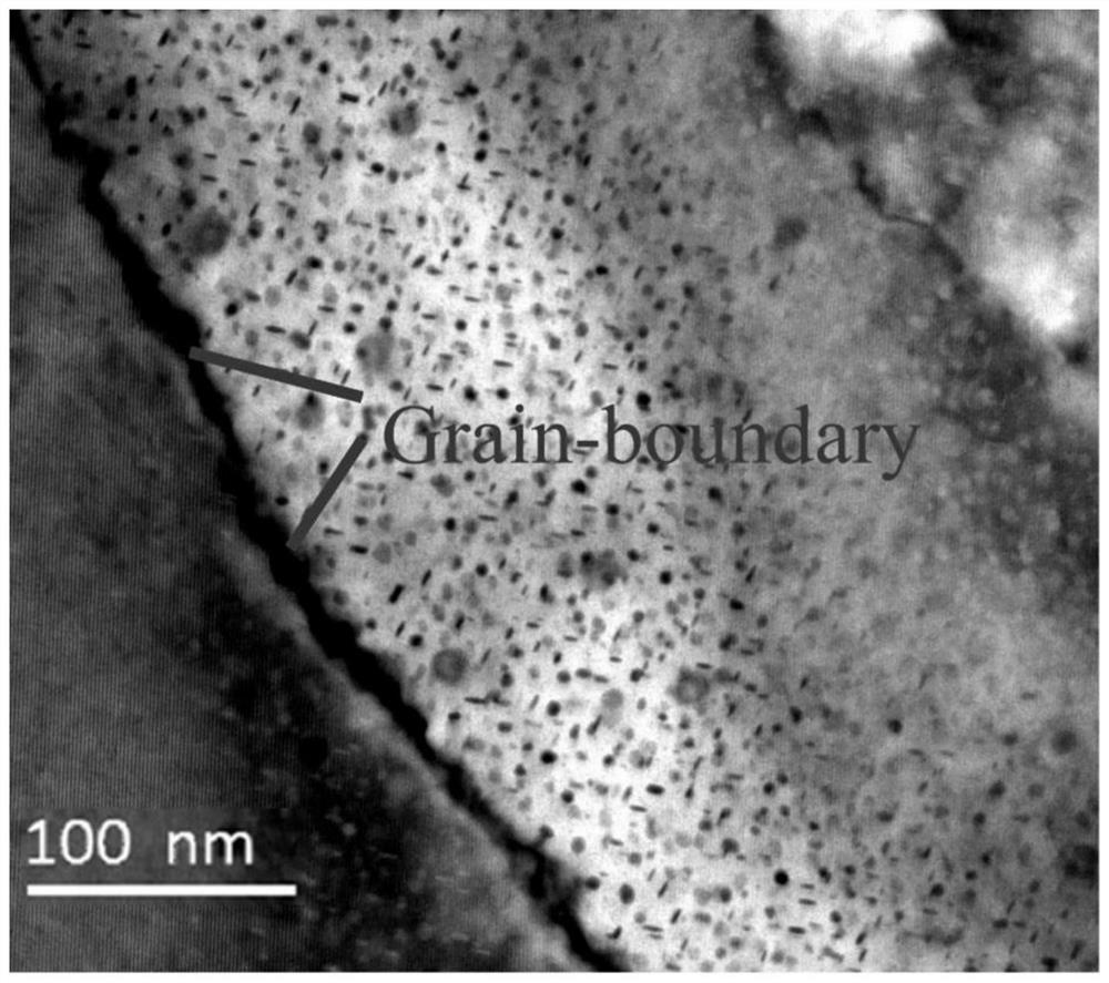 High-strength corrosion-resistant Al-Zn-Mg-Cu alloy added with Er and Pr and preparation method of high-strength corrosion-resistant Al-Zn-Mg-Cu alloy