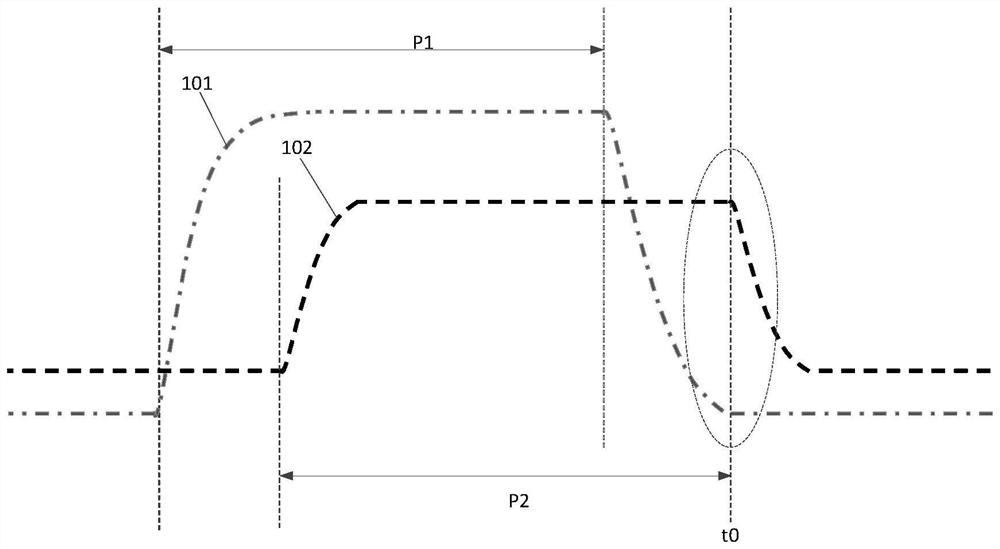 Method and device for compensating driving signal