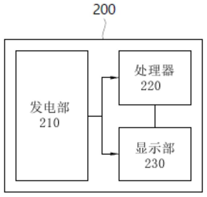 Unmanned aerial vehicle position identification device and method