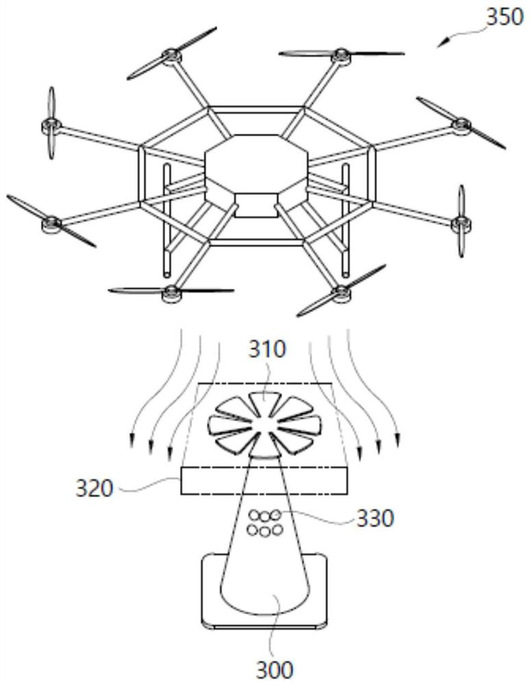 Unmanned aerial vehicle position identification device and method