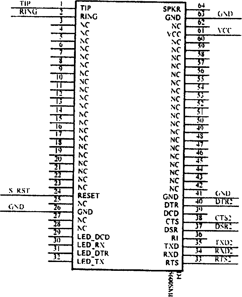 Apparatus and method for implementing end-to-end encrypted communication between line telephone and GSM handset