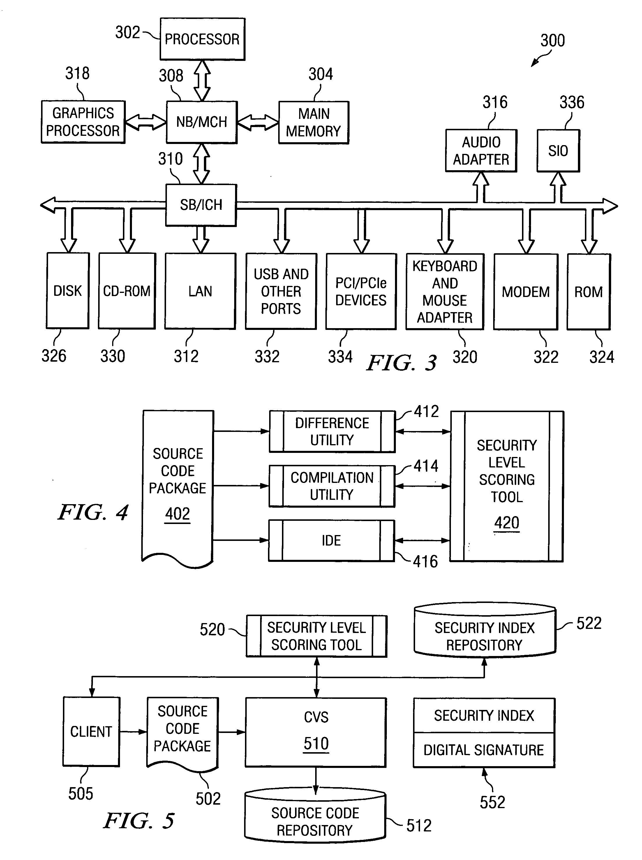 System for managing security index scores