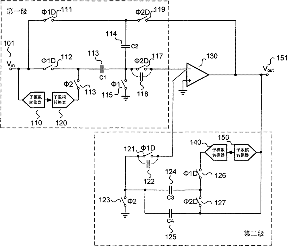 Double-input operational amplifier shared margin gain amplifying circuit