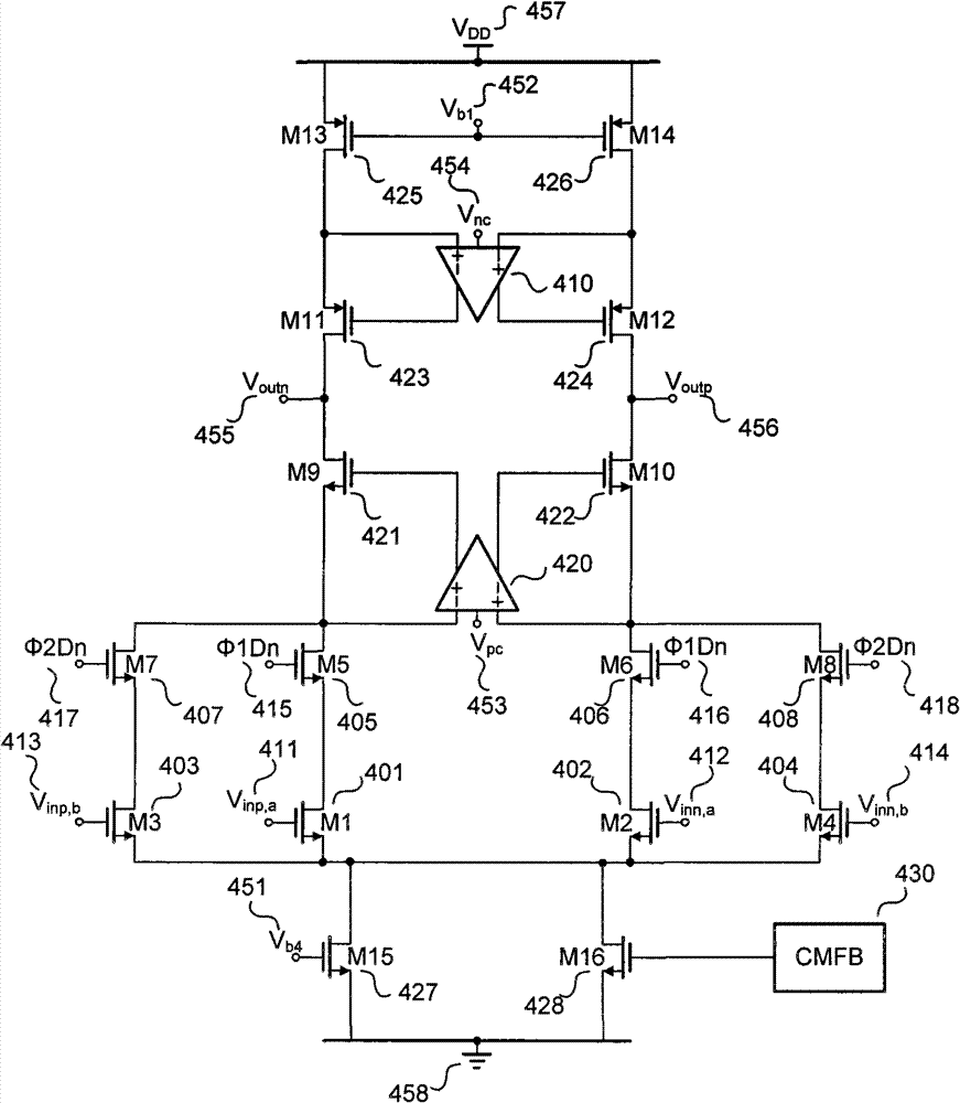 Double-input operational amplifier shared margin gain amplifying circuit