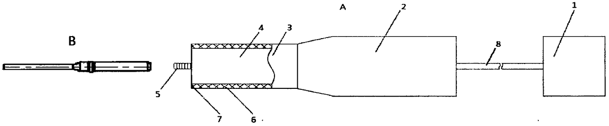 Ultrasonic surgery device