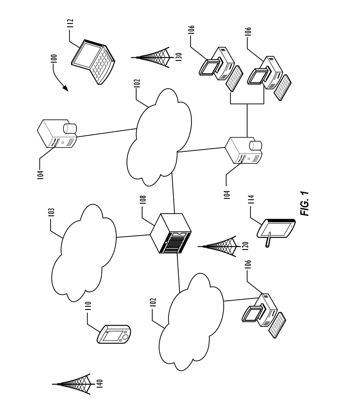 Service Assurance and Security of Computing Systems Using Fingerprinting