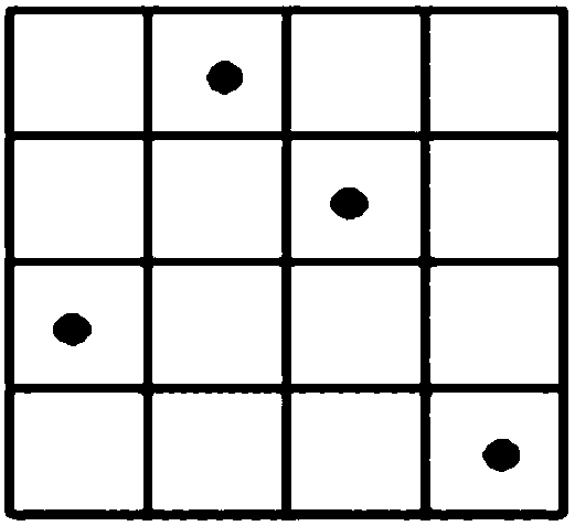 Deep learning hyper-parameter tuning improvement method based on Bayesian optimization