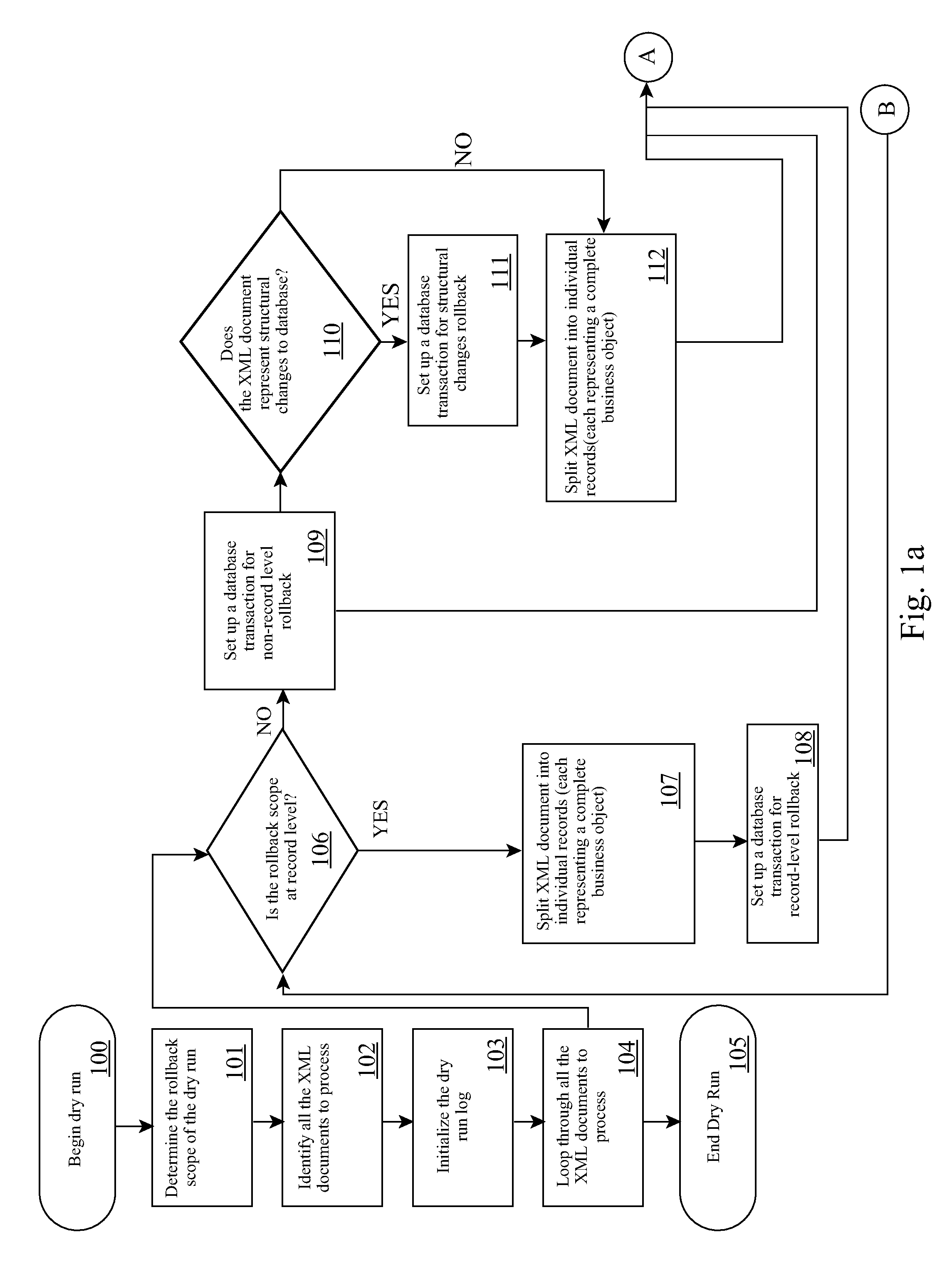 Non-intrusive measurement of content quality using dry runs with roll-back