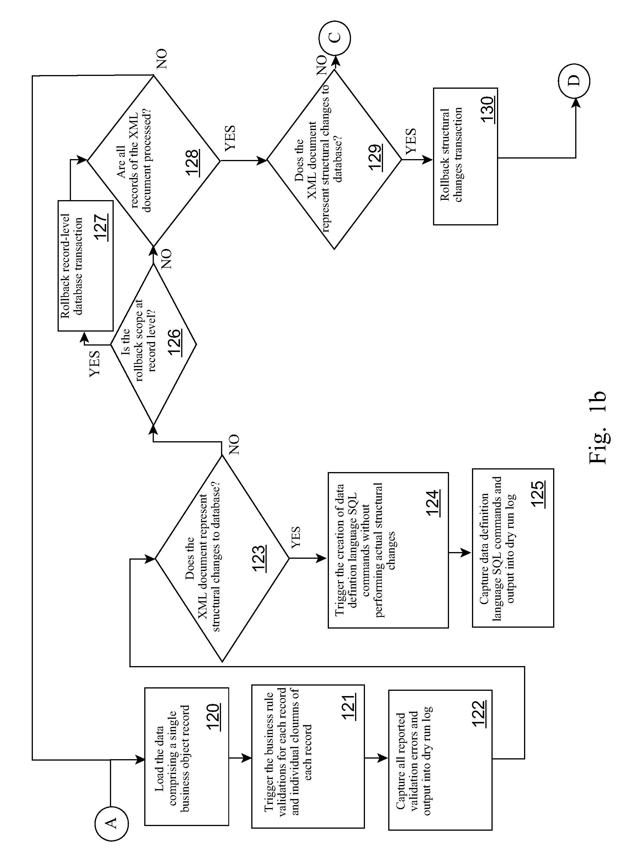 Non-intrusive measurement of content quality using dry runs with roll-back