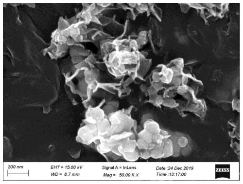 Method for strengthening arsenic removal effect of nano zero-valent iron by regulating and controlling oxygen content