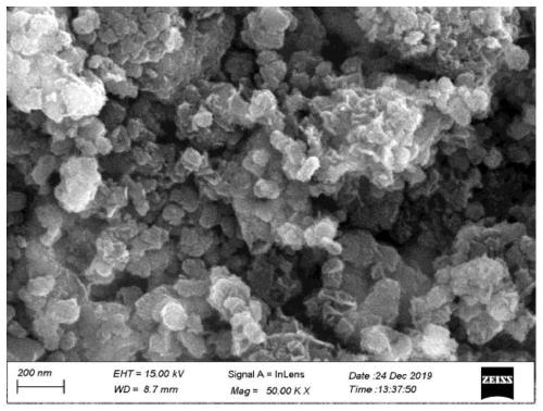 Method for strengthening arsenic removal effect of nano zero-valent iron by regulating and controlling oxygen content