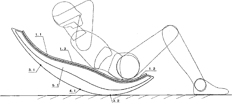 Household sit-up trainer with unstable support interface