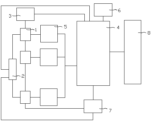 Mining battery pack two-stage distributed type management system