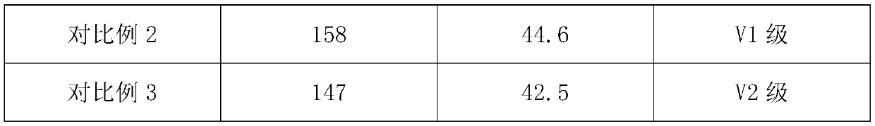 Heat-preservation fireproof integral plate and manufacturing method thereof