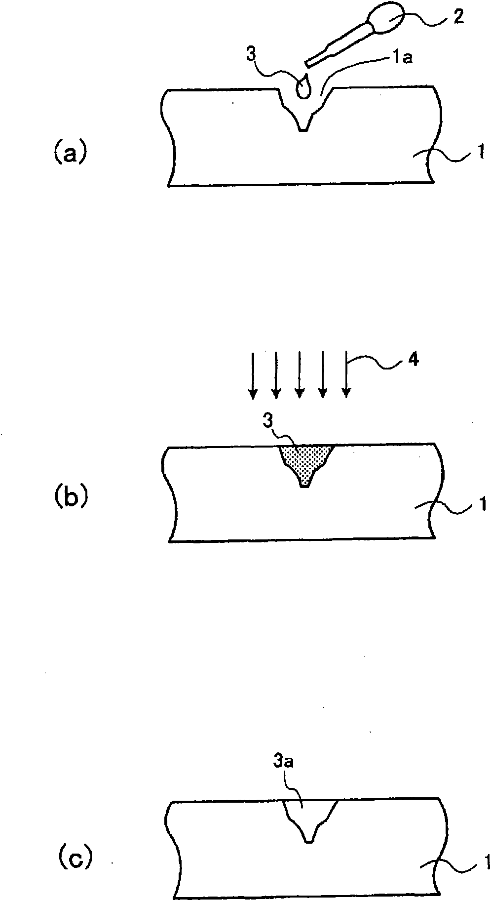 Correction method of a photomask