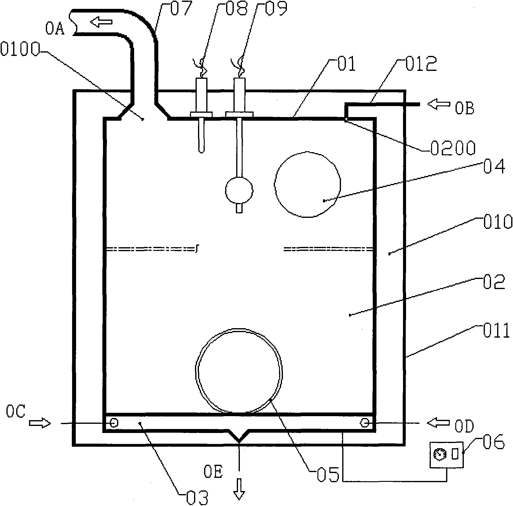 Interporosity flow double-distilled box structure in fur defatting machine