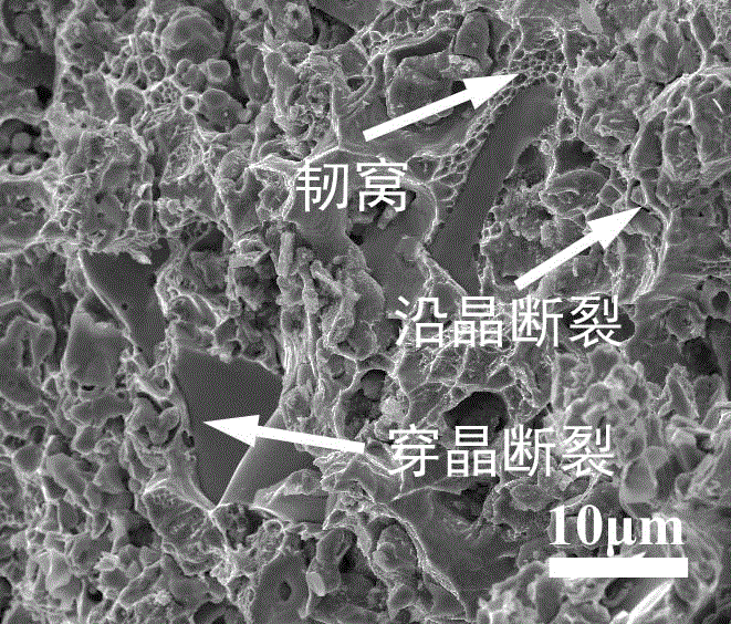 A kind of preparation method of zrb2/cu composite material