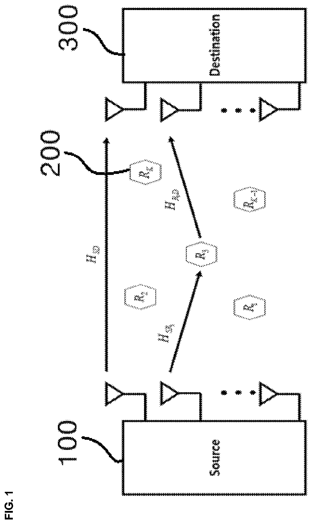 MIMO-OFDM system for increasing reliability