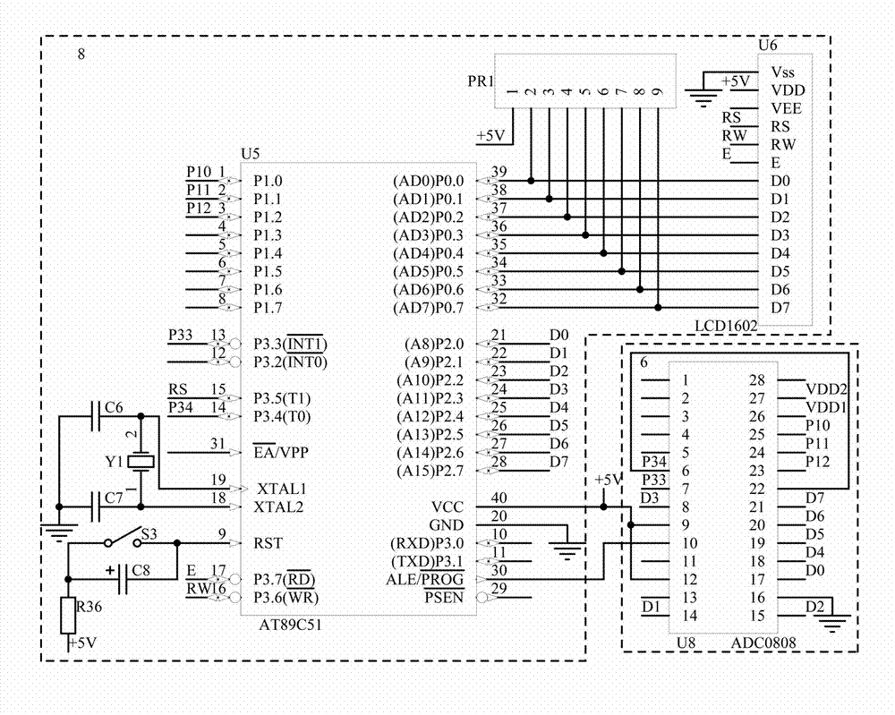 Radial measuring instrument for measuring radial dosage