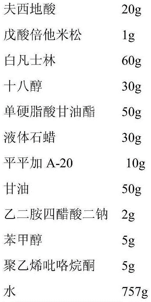 A fusidic acid-betamethasone valerate cream medicine composition and a preparing method thereof