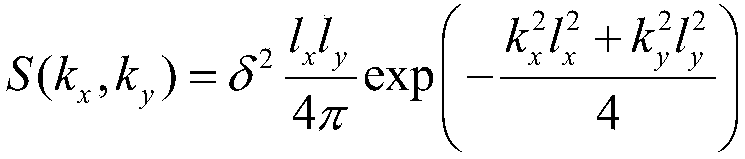 A method for modelling a random rough object and a storage medium