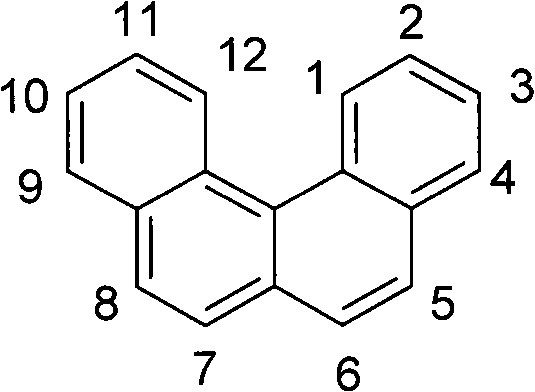 Materials for Organic Electroluminescent Devices