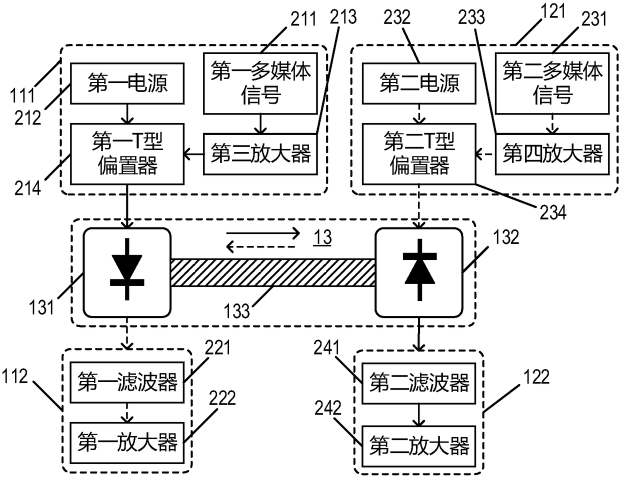 Visible light duplex communication device