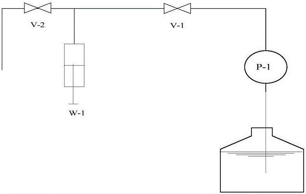 Automatic biochemical analyzer and analyzing method