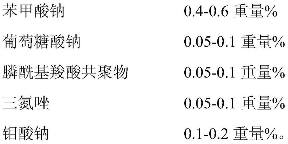 Water-based quenching liquid, preparation method thereof and application of water-based quenching liquid in quenching of elastic strip