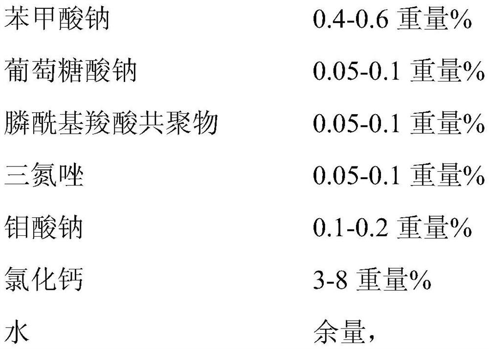 Water-based quenching liquid, preparation method thereof and application of water-based quenching liquid in quenching of elastic strip