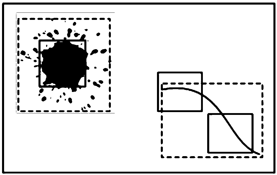 Dirt detection method and device for lens of sweeping robot, equipment and medium