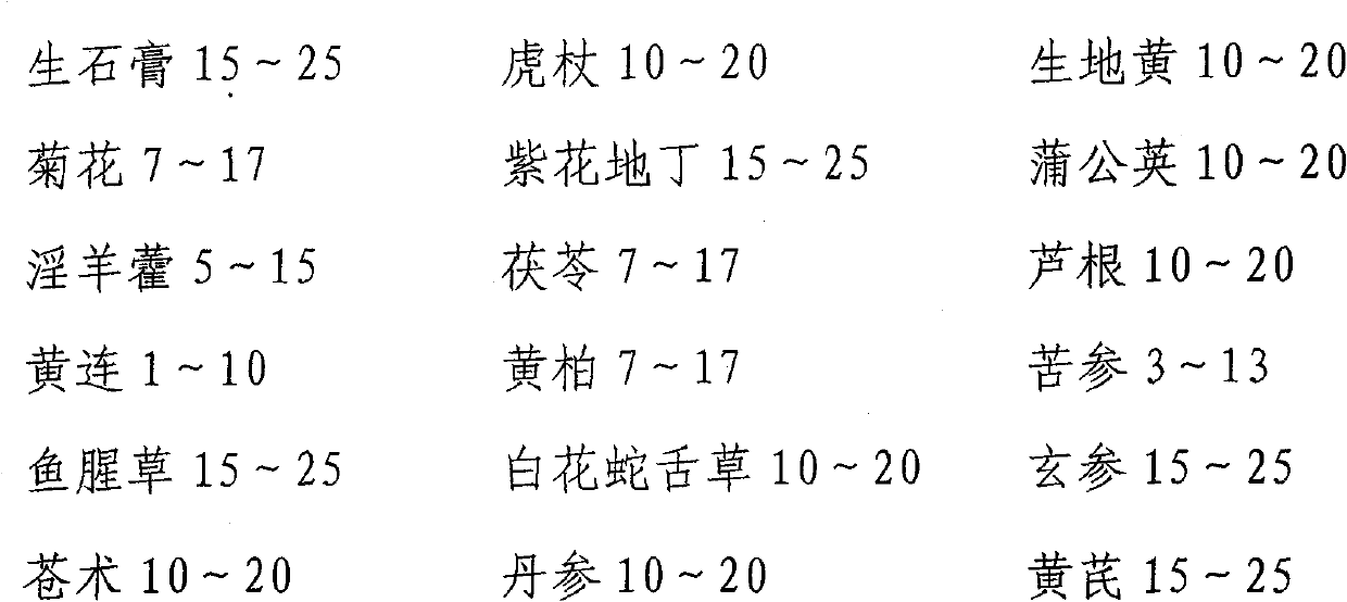 Chinese medicine for treating drug-resistant staphylococcus aureus septicemia