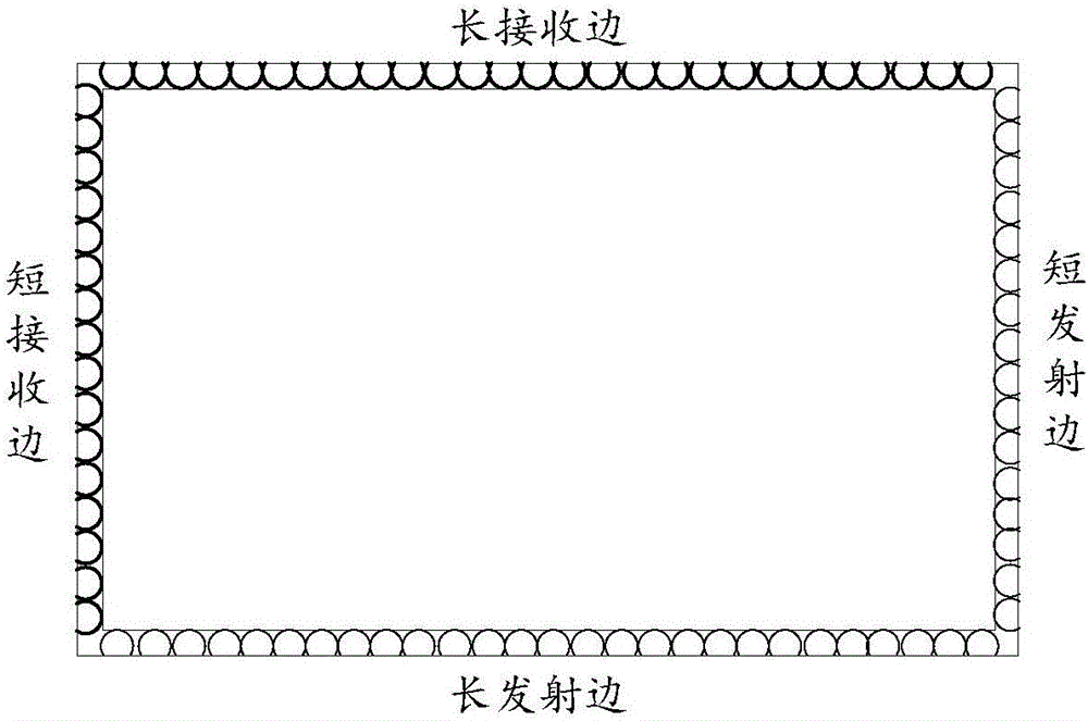 Method and device for positioning touch point