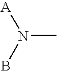 Methods to mobilize progenitor/stem cells