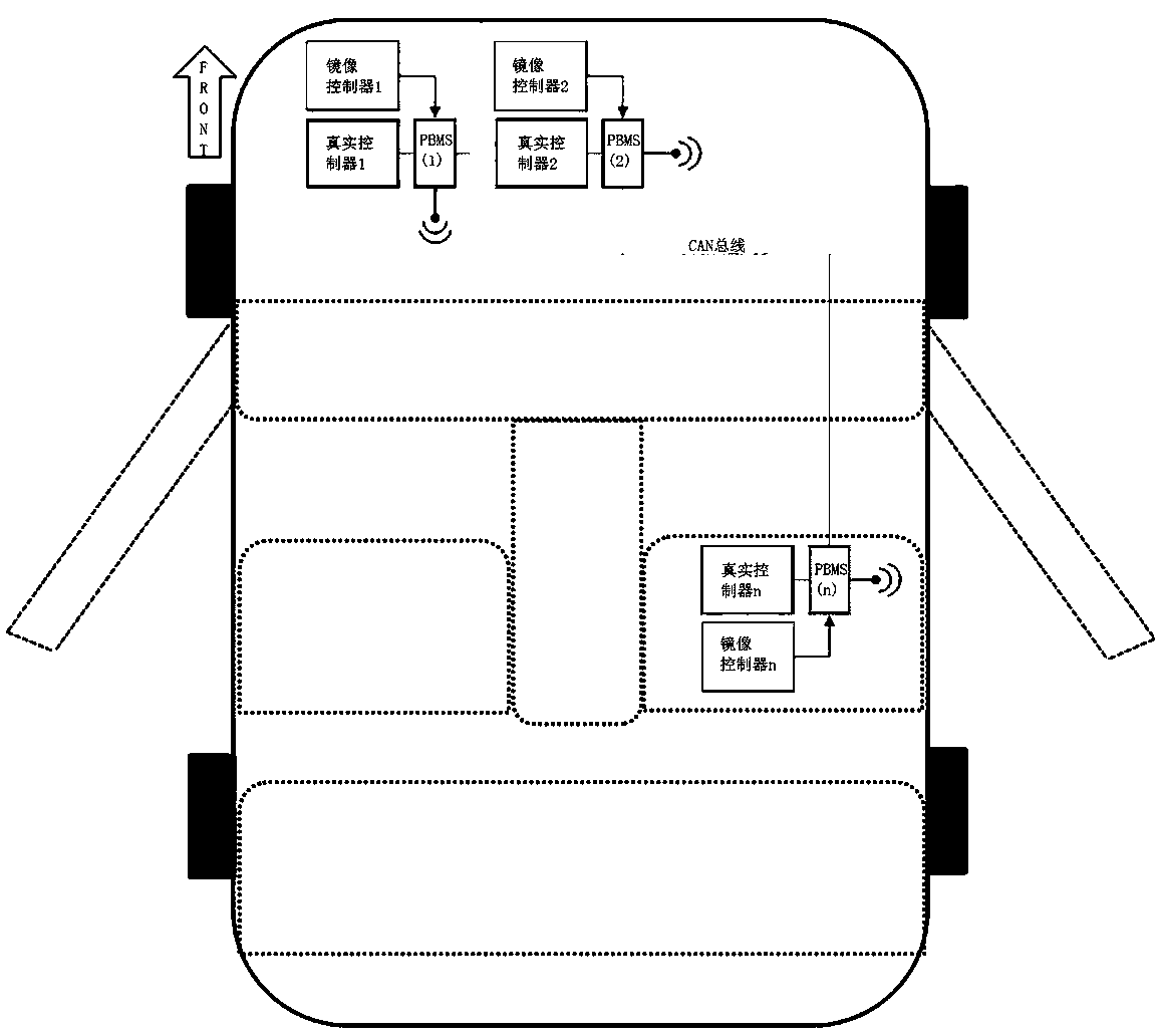 Method for interconnecting whole vehicle electric control practical training platform of new energy vehicle with actual vehicle