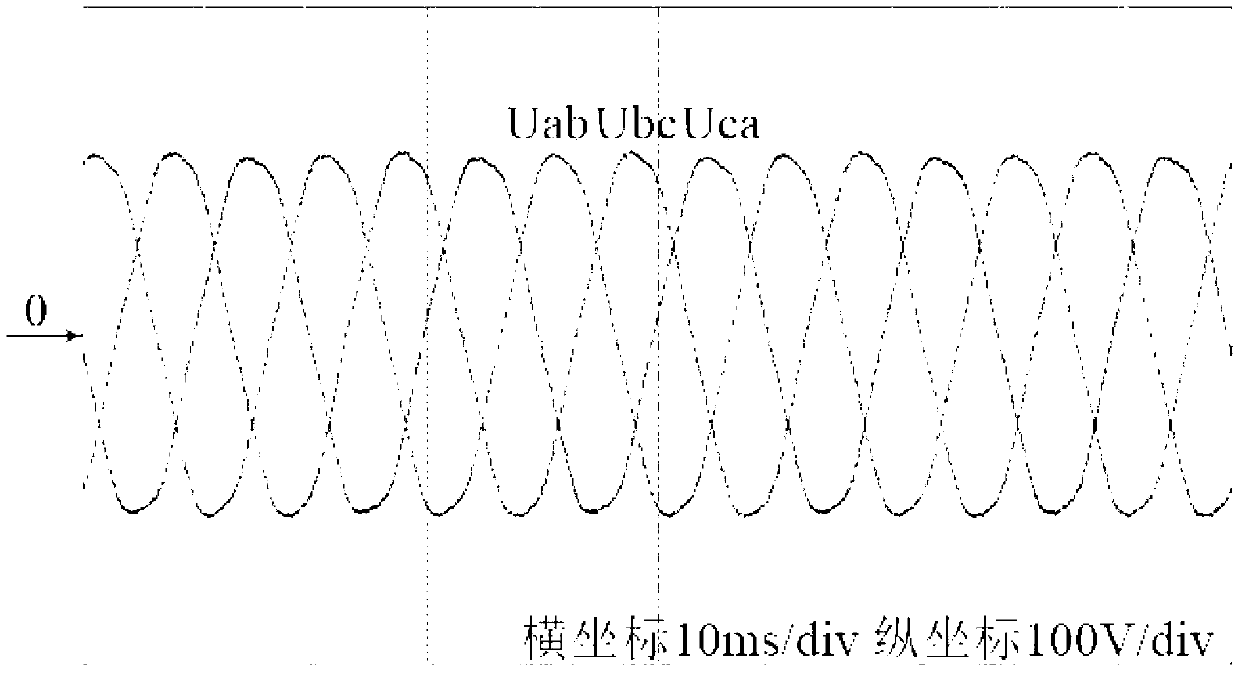 Control system for modular multilevel converter and application method of control system