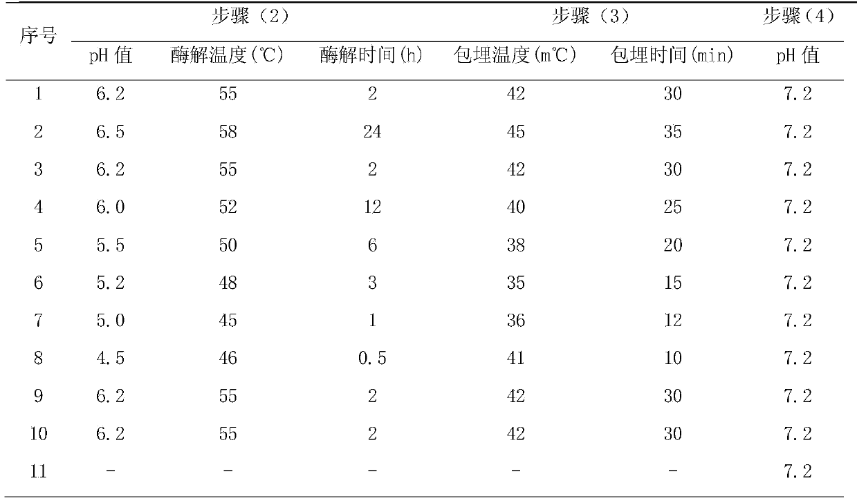 Functional beverage containing spirulina and skipjack bone extractive