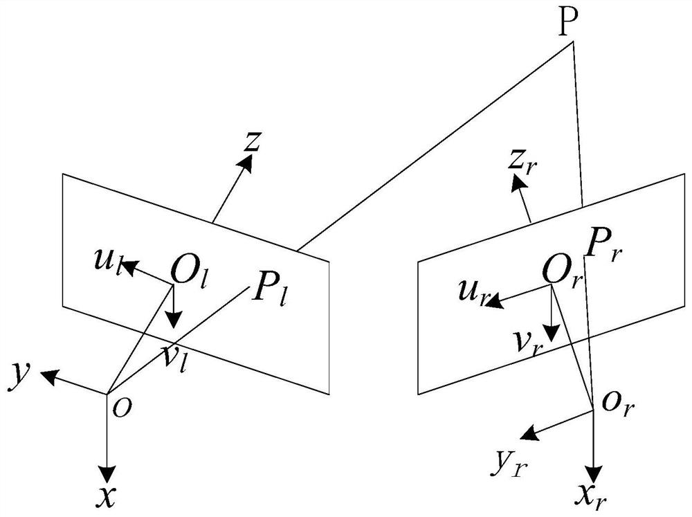 Modal testing method of large fan blades based on photogrammetry technology