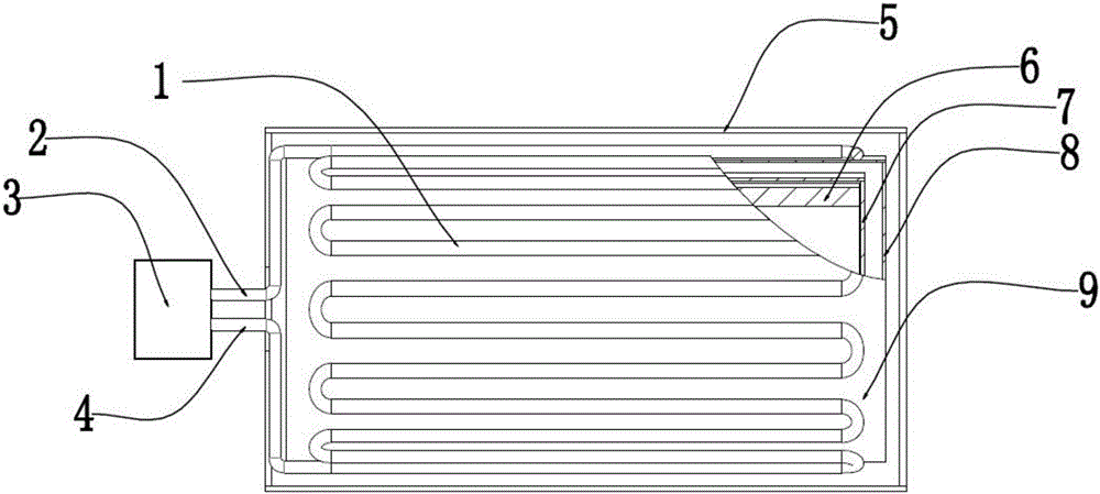 Circulated cooling radiation screen