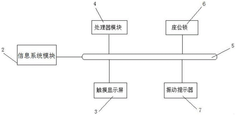 A train arrival prompting system based on an automatic-padlocking seat and a usage method thereof