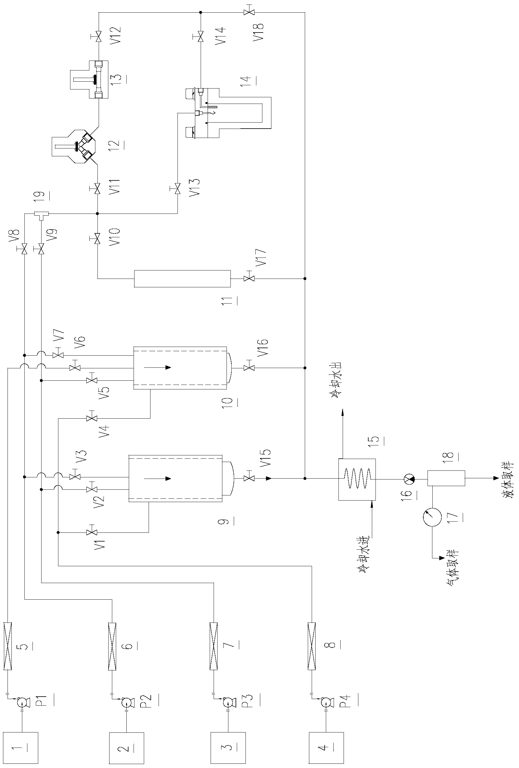 Multifunctional supercritical water technical experimental system