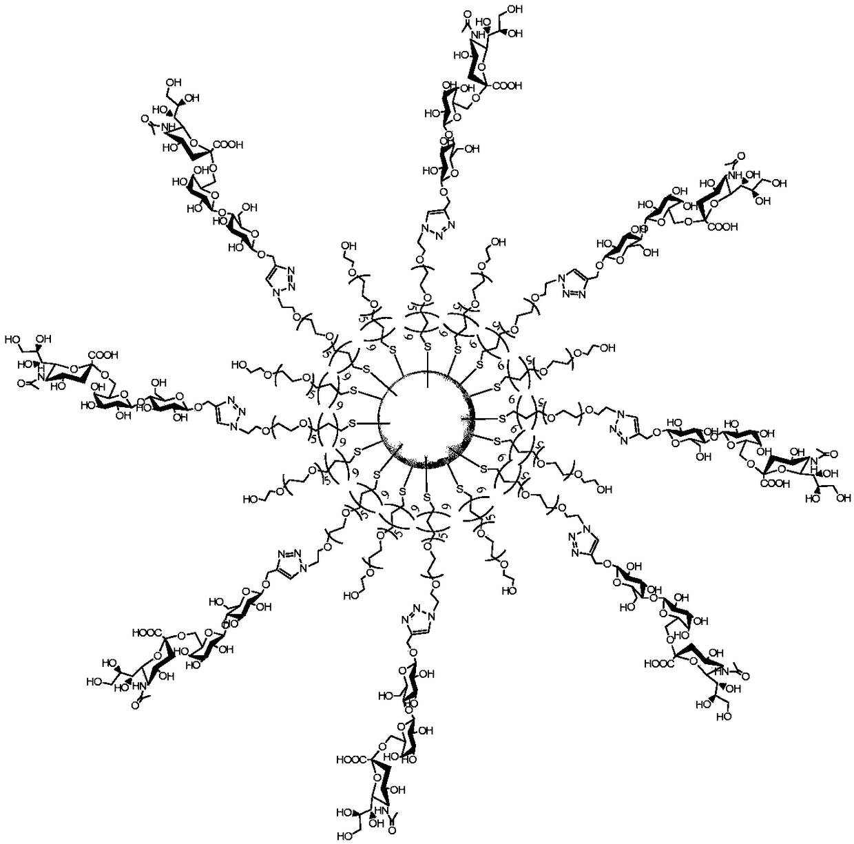 Sialyloligosaccharide-platinum nanoparticle, preparation method and use thereof in immunodetection of influenza virus