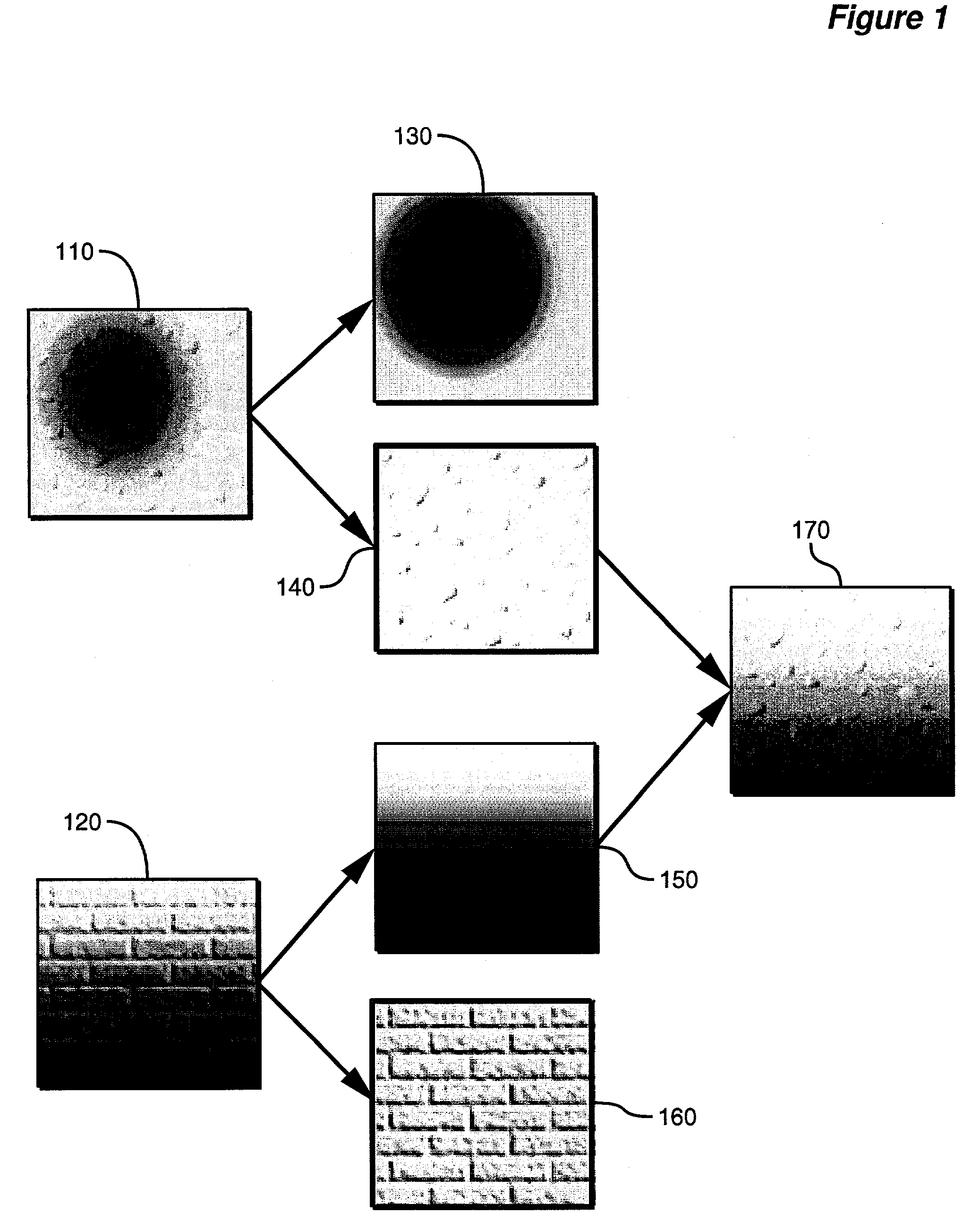 Method and apparatus for texture cloning