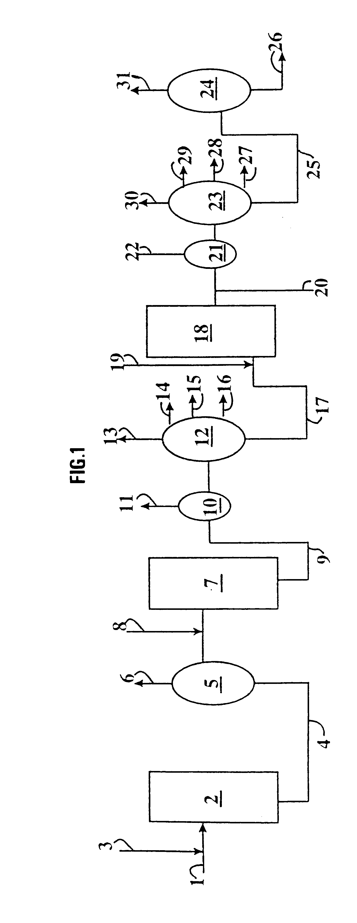 Flexible process for producing base stock and distillates by conversion-hydroisomerisation using a catalyst with low dispersion followed by catalytic dewaxing