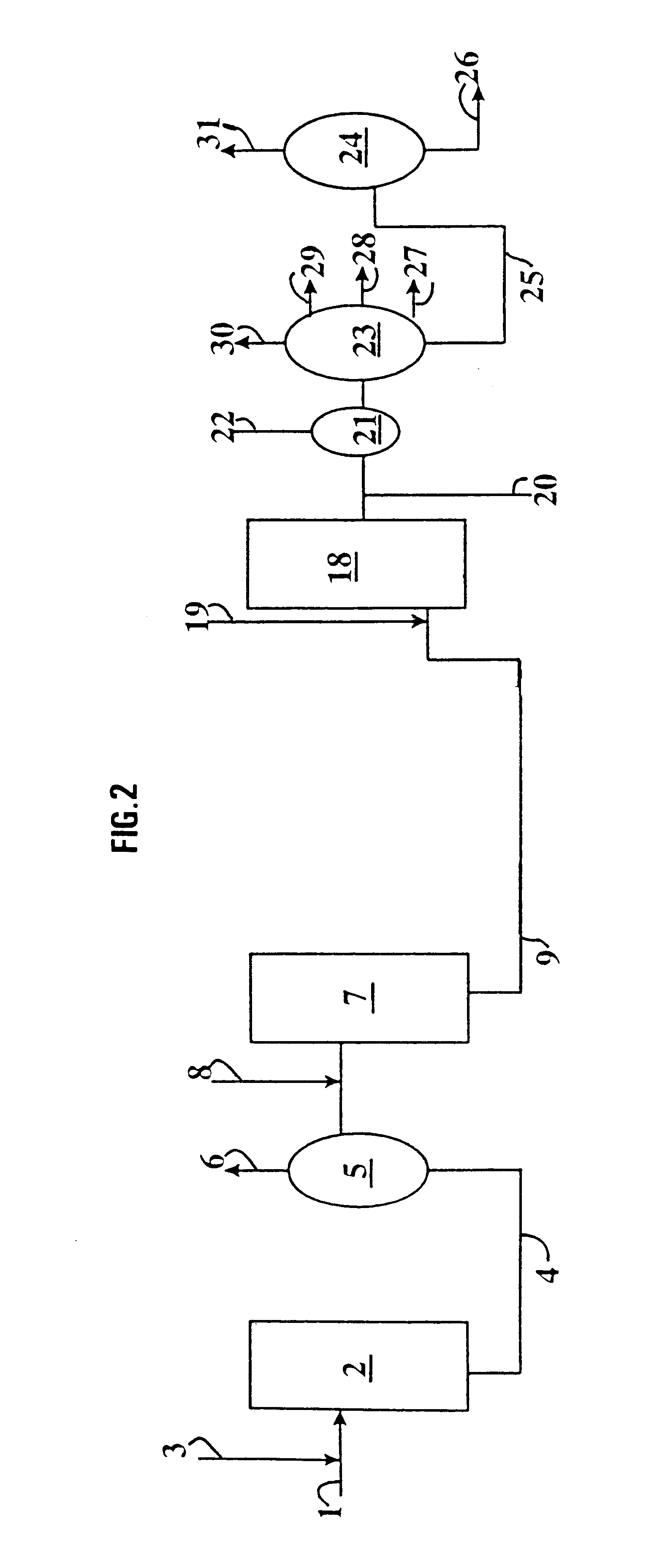 Flexible process for producing base stock and distillates by conversion-hydroisomerisation using a catalyst with low dispersion followed by catalytic dewaxing